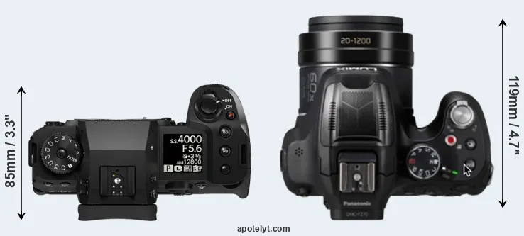 Compare X-H2 versus FZ82D top