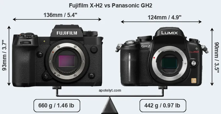 Size Fujifilm X-H2 vs Panasonic GH2