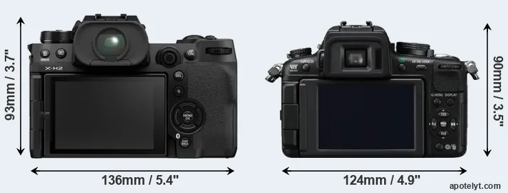 Comparison X-H2 or GH2 rear