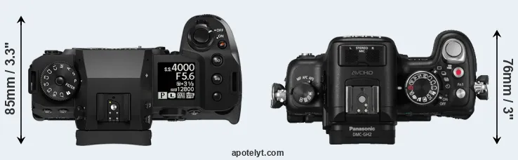 Compare X-H2 versus GH2 top