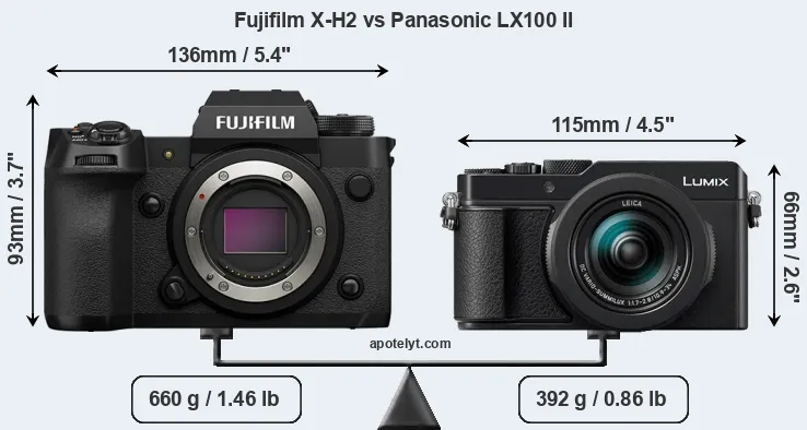 Size Fujifilm X-H2 vs Panasonic LX100 II