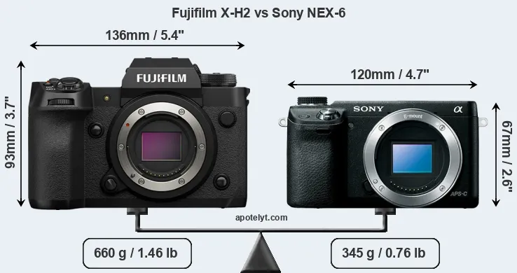 Size Fujifilm X-H2 vs Sony NEX-6