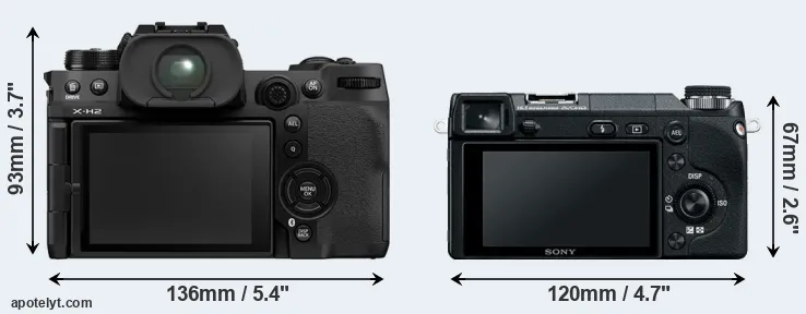Comparison X-H2 or NEX-6 rear