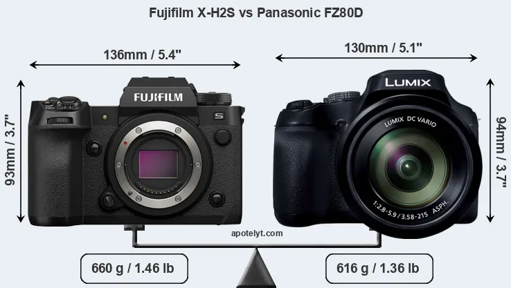Size Fujifilm X-H2S vs Panasonic FZ80D