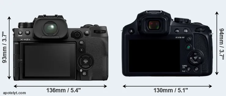 Comparison X-H2S or FZ80D rear