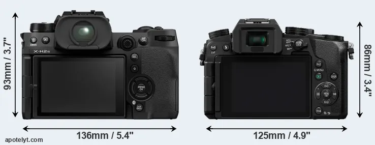 Comparison X-H2S or G7 rear