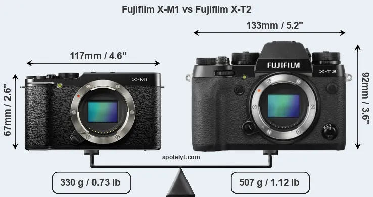 Size Fujifilm X-M1 vs Fujifilm X-T2
