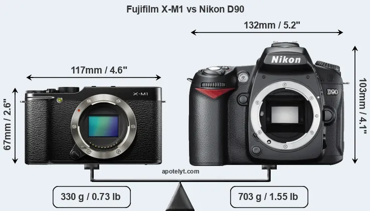 Size Fujifilm X-M1 vs Nikon D90