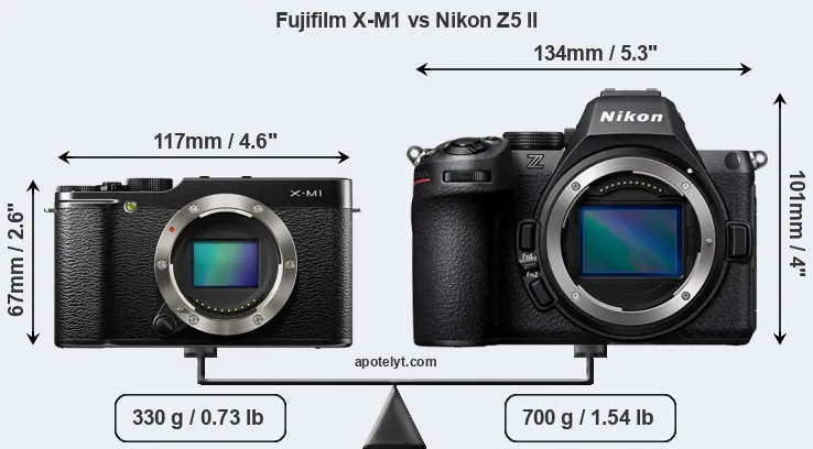 Size Fujifilm X-M1 vs Nikon Z5 II