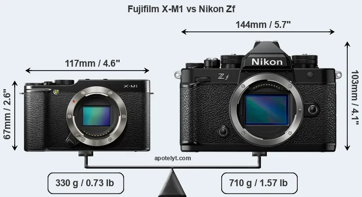 Size Fujifilm X-M1 vs Nikon Zf