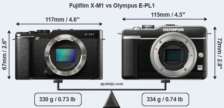 Size Fujifilm X-M1 vs Olympus E-PL1