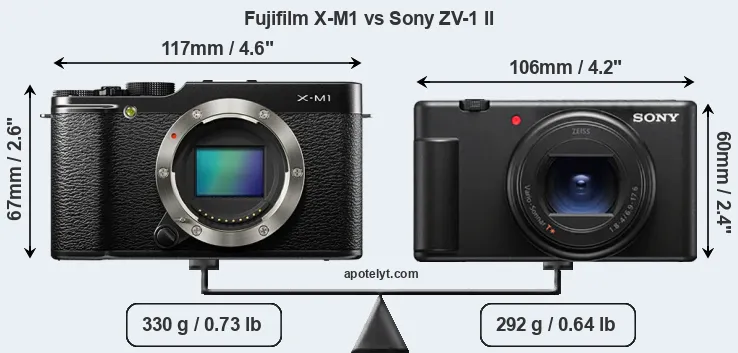 Size Fujifilm X-M1 vs Sony ZV-1 II