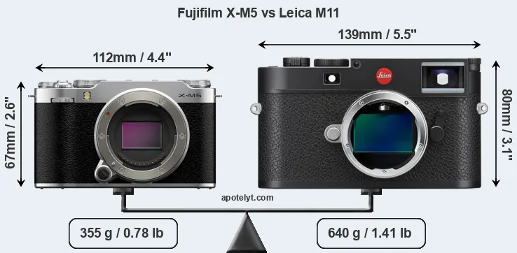 Size Fujifilm X-M5 vs Leica M11