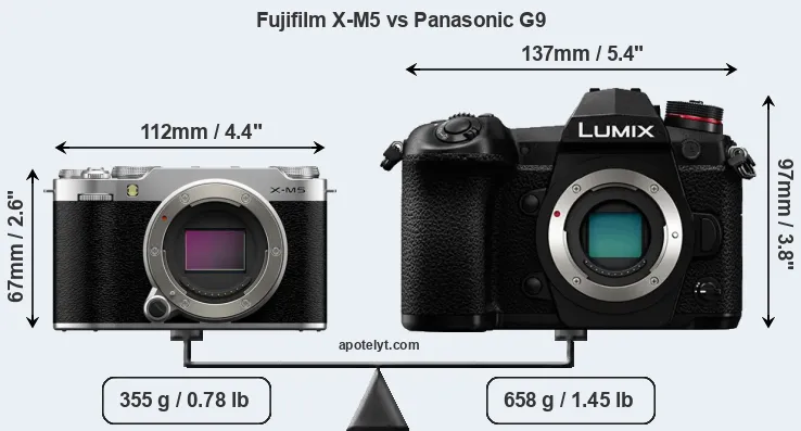 Size Fujifilm X-M5 vs Panasonic G9