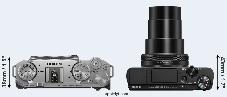 Fujifilm X-M5 vs Sony RX100 VI Comparison Review