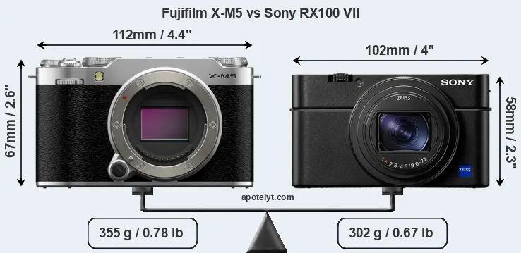 Fujifilm X-M5 vs Sony RX100 VII Comparison Review