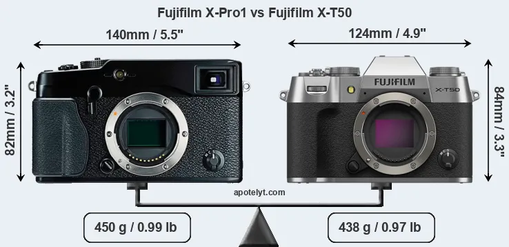 Size Fujifilm X-Pro1 vs Fujifilm X-T50