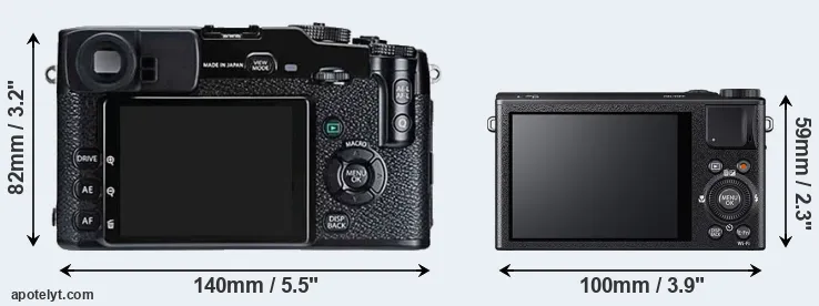 Comparison X-Pro1 or XQ2 rear