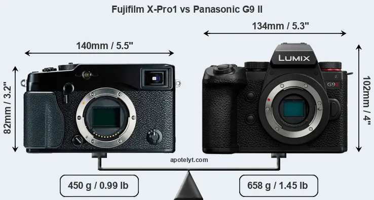 Size Fujifilm X-Pro1 vs Panasonic G9 II