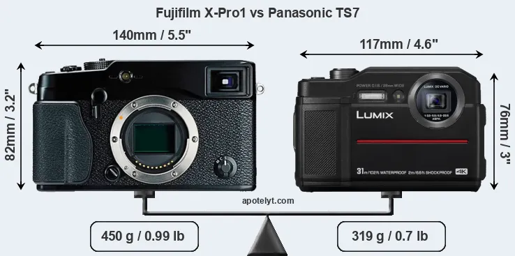 Size Fujifilm X-Pro1 vs Panasonic TS7