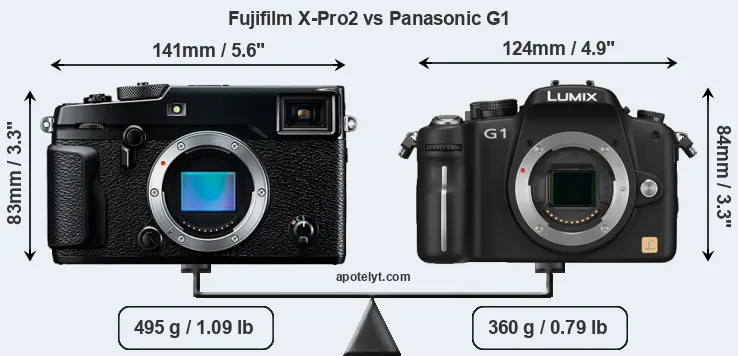Size Fujifilm X-Pro2 vs Panasonic G1