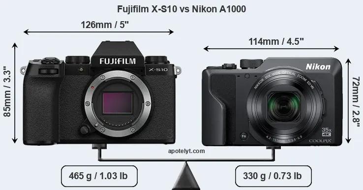 Size Fujifilm X-S10 vs Nikon A1000