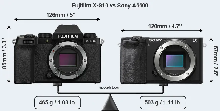 Size Fujifilm X-S10 vs Sony A6600