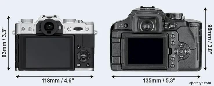 Comparison X-T10 or L10 rear