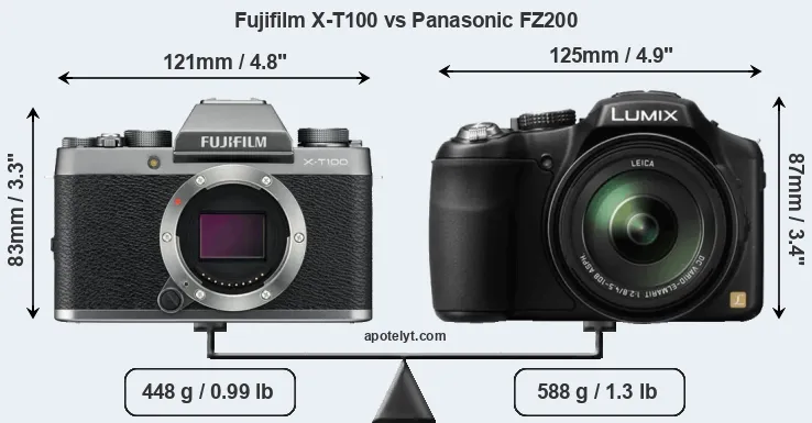 Size Fujifilm X-T100 vs Panasonic FZ200