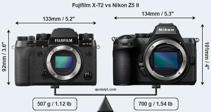 Fujifilm X-T2 vs Nikon Z5 II Comparison Review