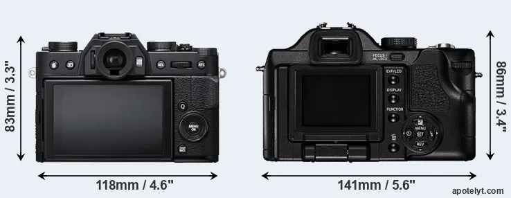 Comparison X-T20 or V-LUX 1 rear