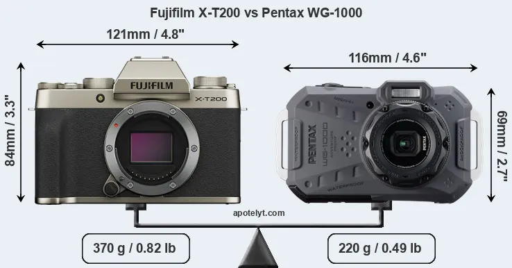 Size Fujifilm X-T200 vs Pentax WG-1000