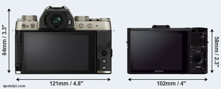 Comparison X-T200 or RX100 II rear