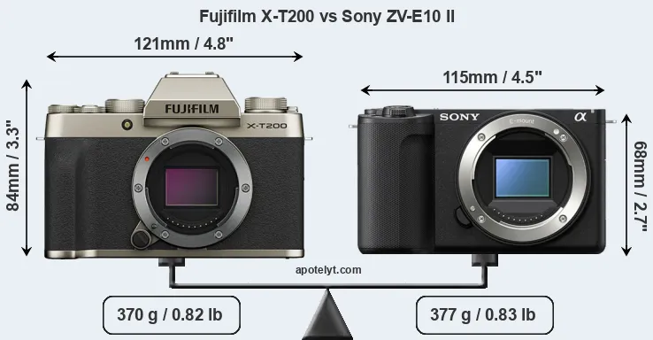 Size Fujifilm X-T200 vs Sony ZV-E10 II