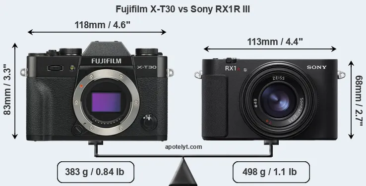 Size Fujifilm X-T30 vs Sony RX1R III