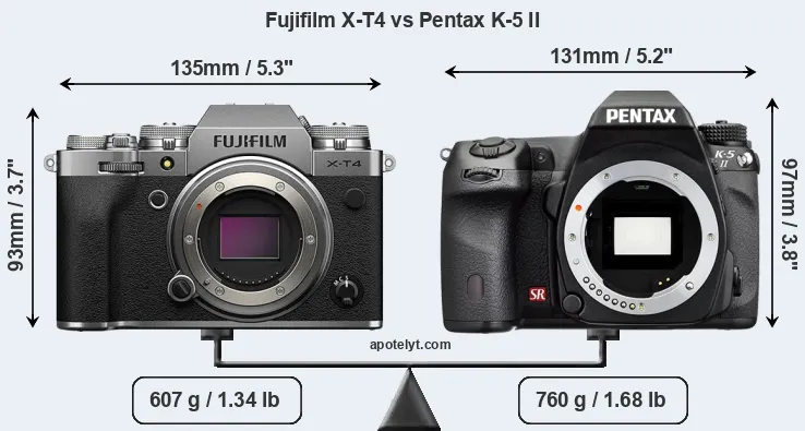 Size Fujifilm X-T4 vs Pentax K-5 II
