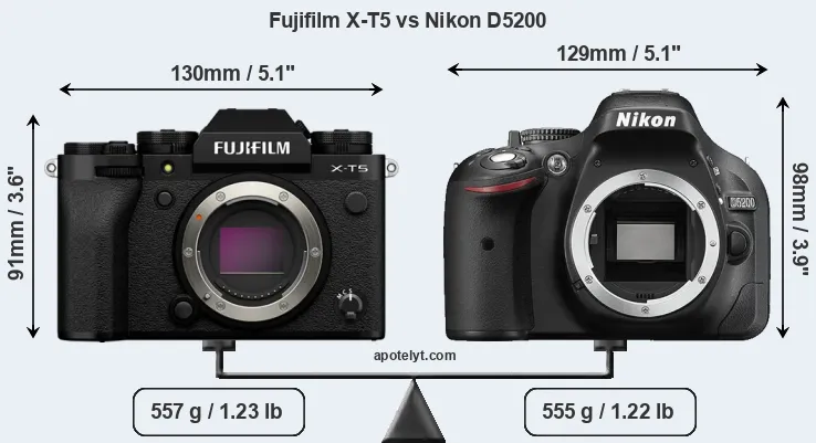 Size Fujifilm X-T5 vs Nikon D5200