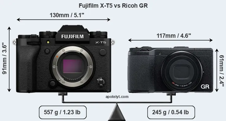 Size Fujifilm X-T5 vs Ricoh GR