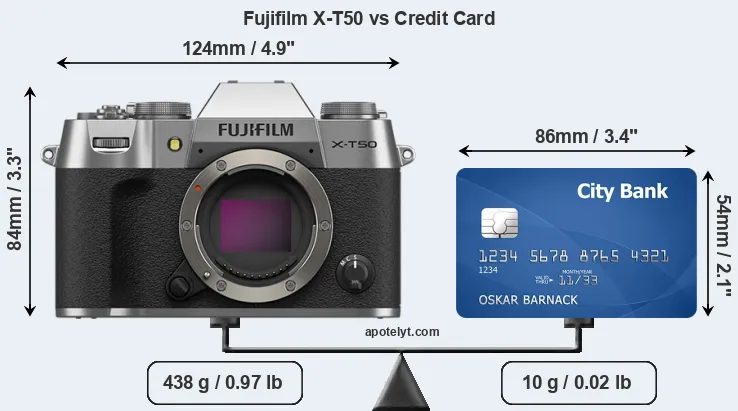 Fujifilm X-T50 vs credit card front