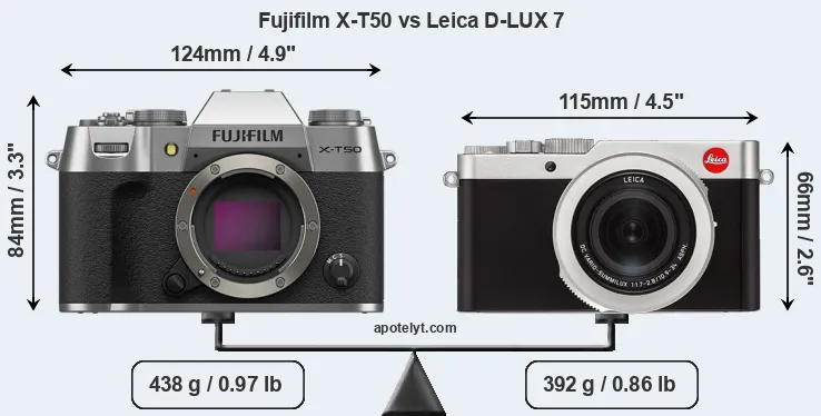 Size Fujifilm X-T50 vs Leica D-LUX 7