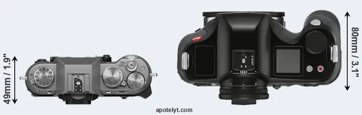 Compare X-T50 versus S3 top