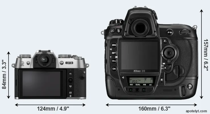 Comparison X-T50 or D3 rear