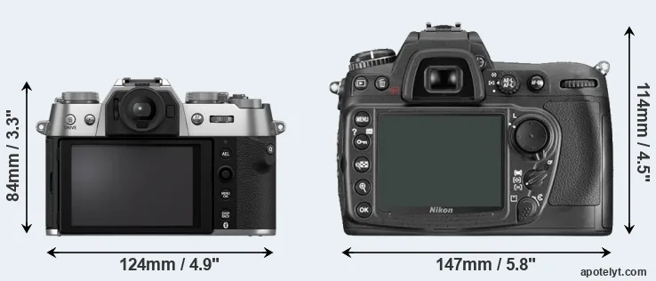 Comparison X-T50 or D300 rear