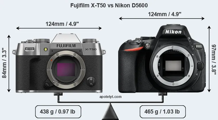 Size Fujifilm X-T50 vs Nikon D5600