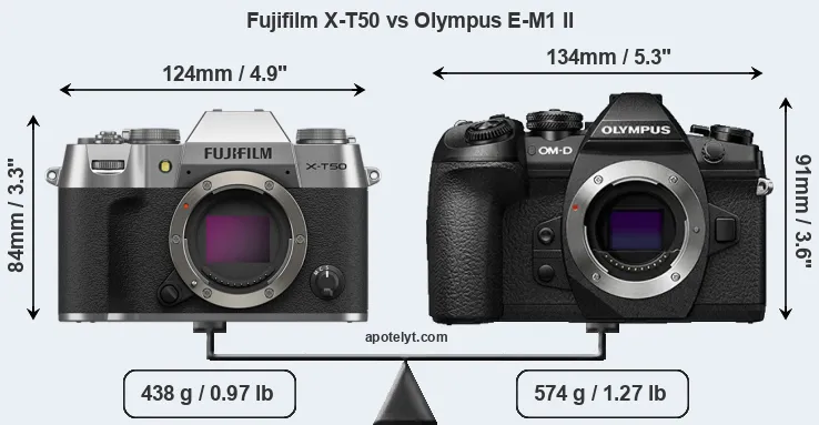 Size Fujifilm X-T50 vs Olympus E-M1 II