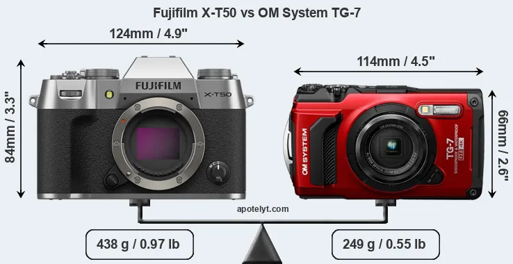 Size Fujifilm X-T50 vs OM System TG-7