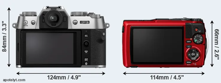 Comparison X-T50 or TG-7 rear