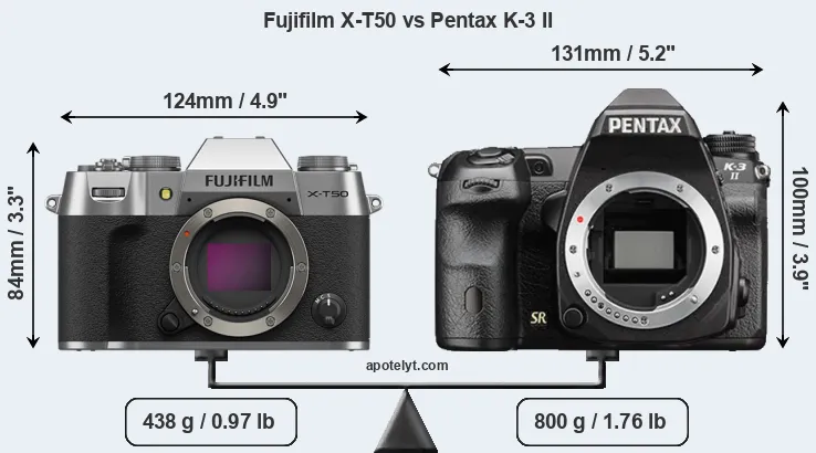 Size Fujifilm X-T50 vs Pentax K-3 II
