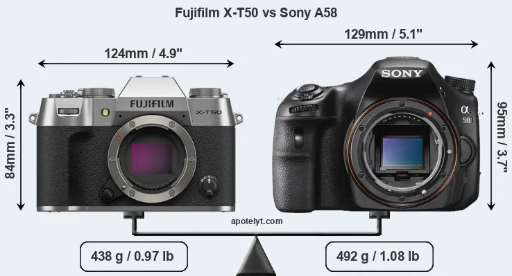 Size Fujifilm X-T50 vs Sony A58
