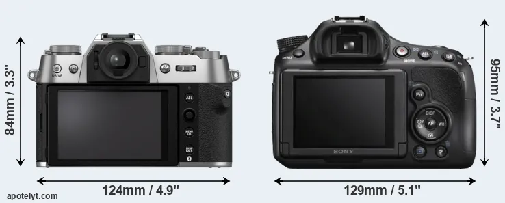 Comparison X-T50 or A58 rear